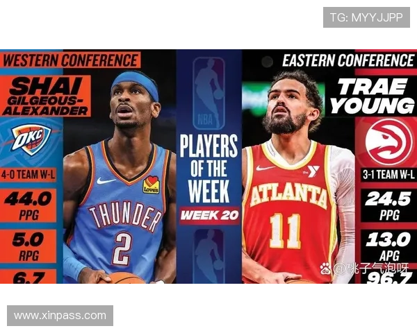 老鹰队助攻如潮流连续五场比赛助攻超过三十创队史新高