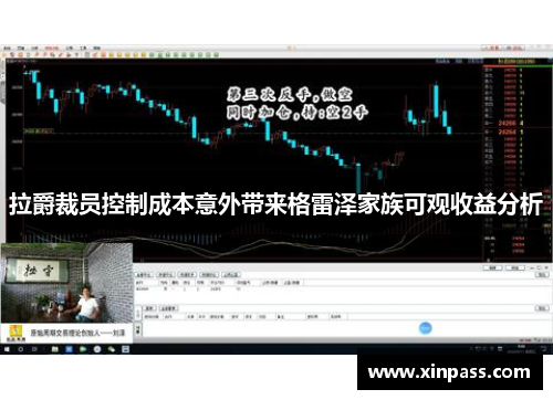 拉爵裁员控制成本意外带来格雷泽家族可观收益分析